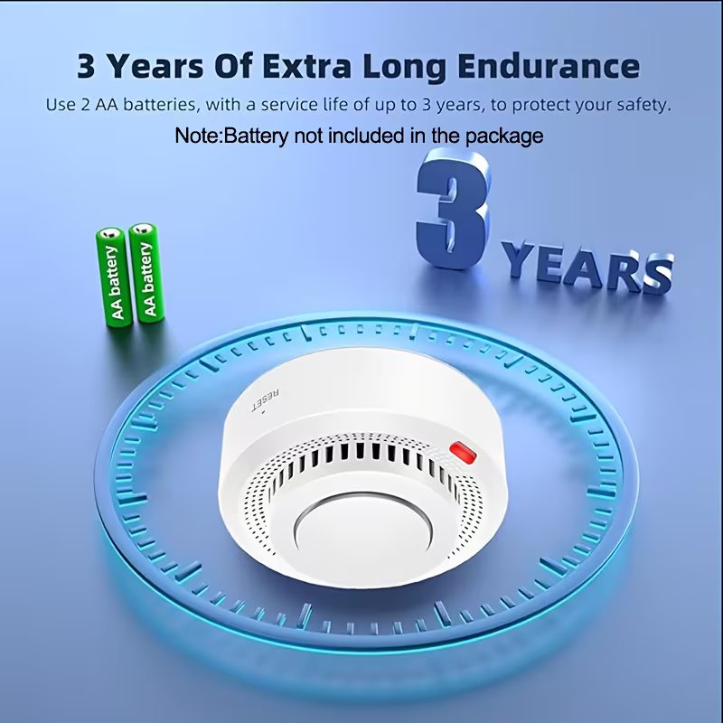 Smoke Detector best price in Sri Lanka